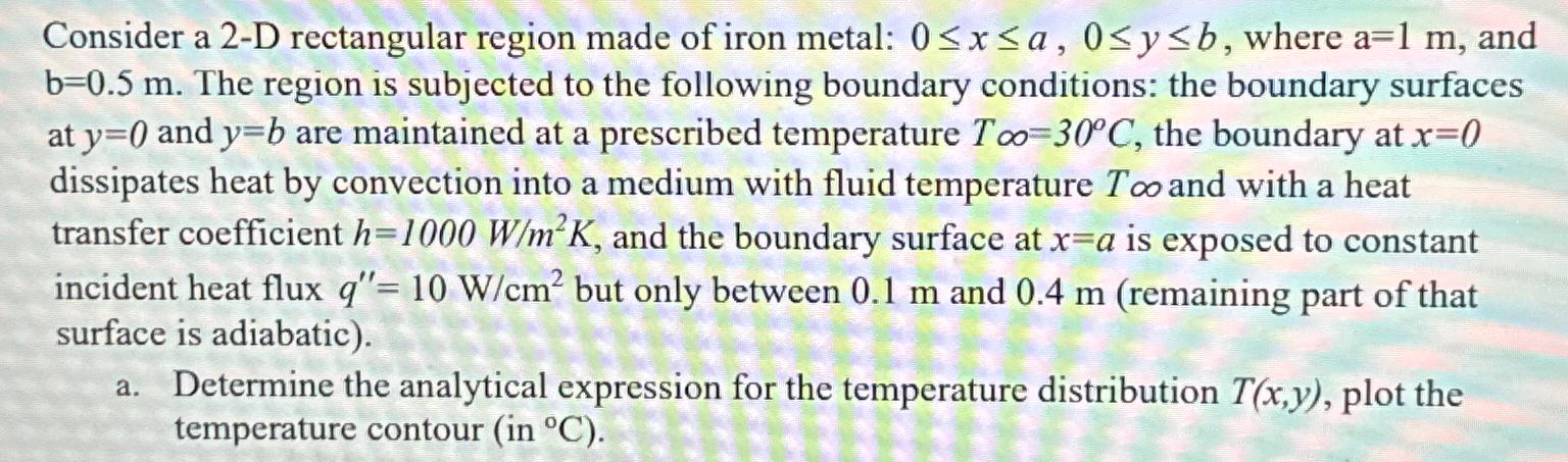 Solved Consider a 2-D rectangular region made of iron metal: | Chegg.com