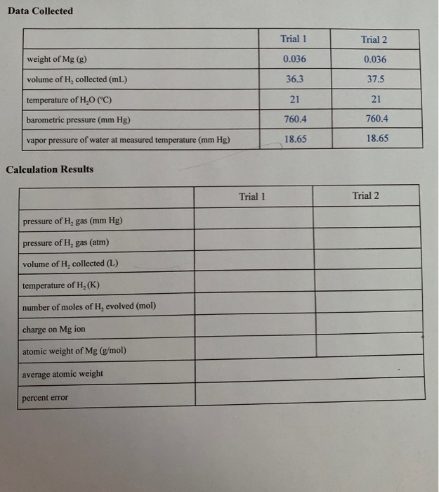 Solved Experiment 7 Determining the Atomic Weight of Mg In | Chegg.com