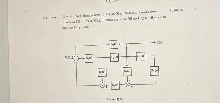 Solved (a) Given The Block Diagram Shown In Figure Q2a, | Chegg.com