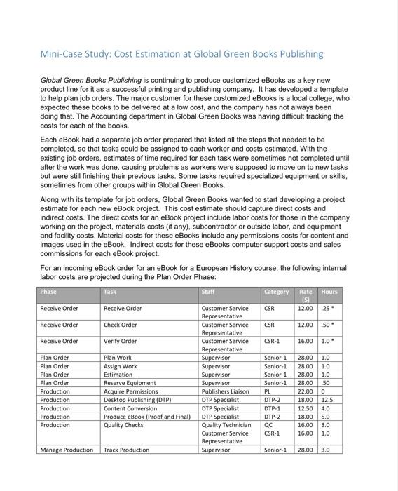 case study cost