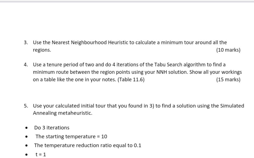 Solved 3. Use the Nearest Neighbourhood Heuristic to