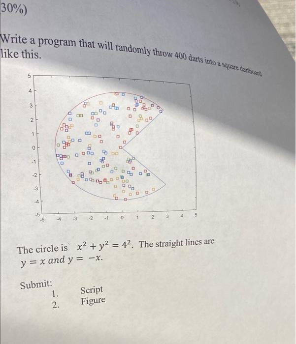 Solved 30%) Write a program that will randomly throw 400 | Chegg.com