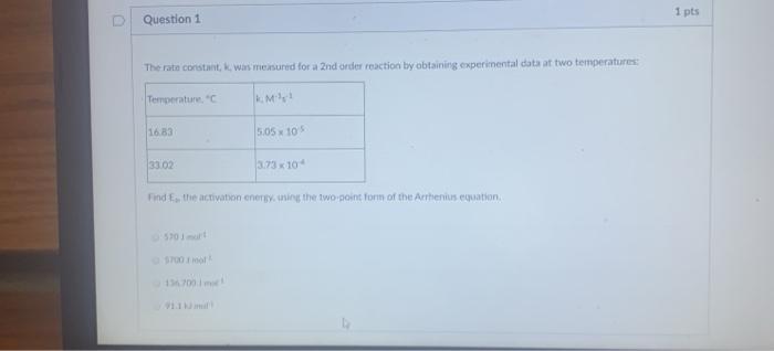 Solved 1 pts Question 1 The rate constant was measured for a | Chegg.com