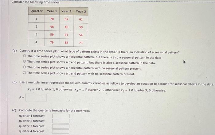Solved Consider the following time series. (a) Construct a | Chegg.com