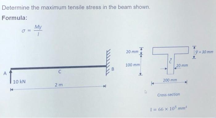 Solved Determine the maximum tensile stress in the beam | Chegg.com