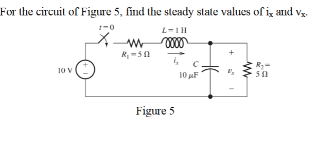For the circuit of ﻿Figure 5 , ﻿find the steady state | Chegg.com
