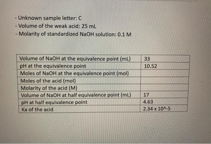 Solved Calculate Moles of NaOH at equivalance point/acid and | Chegg.com