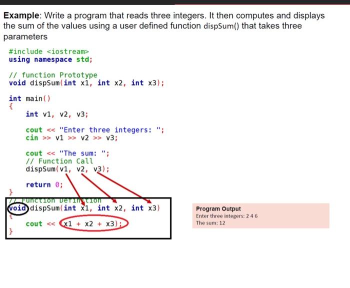 Solved Why Did We Use ( Void ) Instead Of Int Knowing 