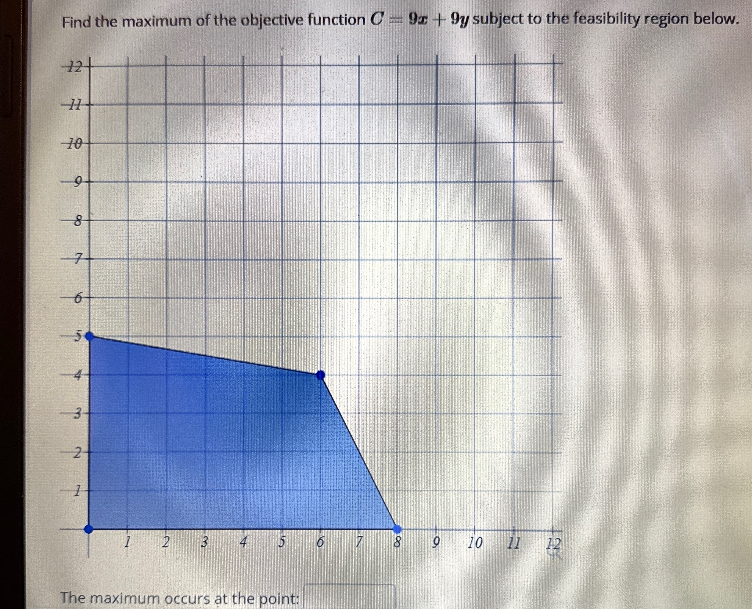Solved Find the maximum of the objective function C=9x+9y | Chegg.com