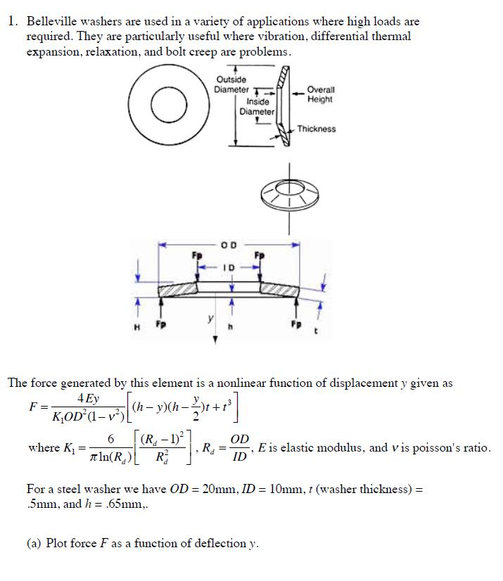 Belleville washers are used in a variety of