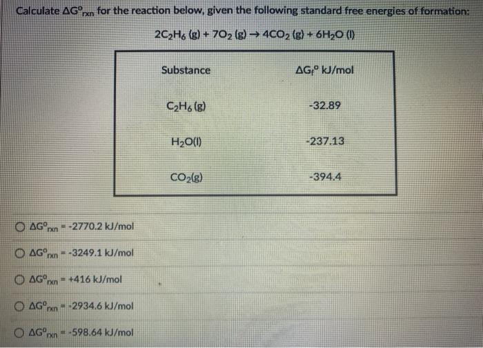 Solved Calculate AG en for the reaction below, given the | Chegg.com