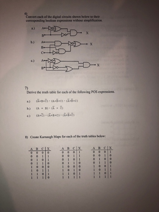 Solved Convert each of the digital circuits shown below to | Chegg.com