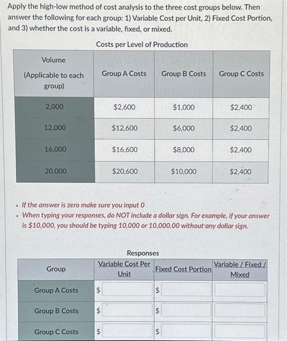 Solved Apply the high-low method of cost analysis to the | Chegg.com