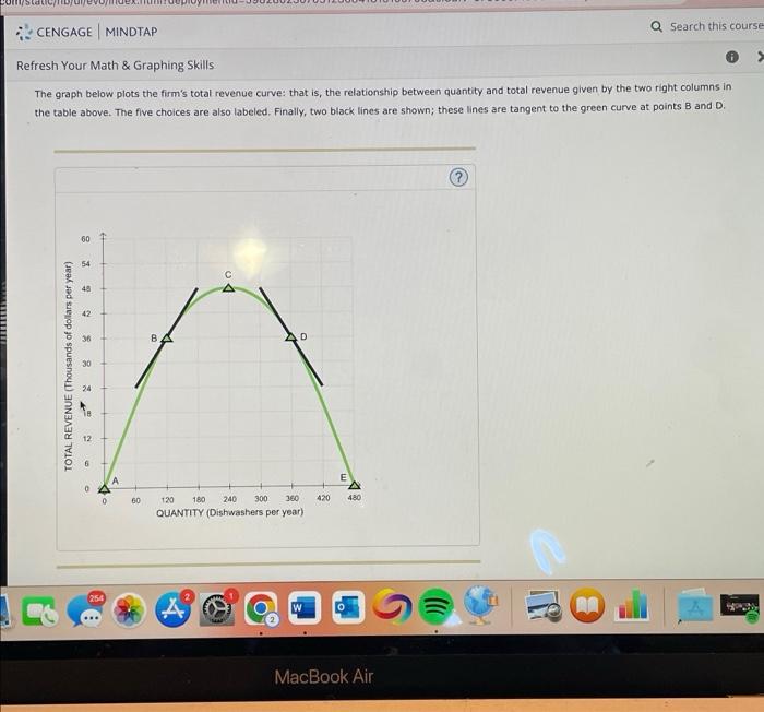 The graph below plots the firms total revenue curve: that is, the relationship between quantity and total revenue given by t