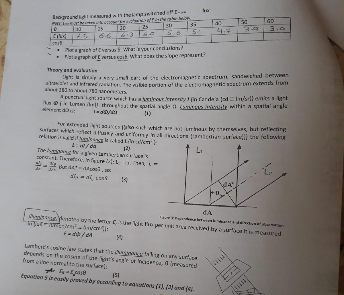 Solved Please help me solve this experiment for Lab Advanced | Chegg.com