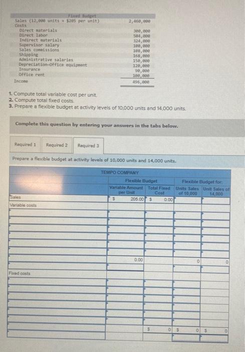 1. Compute total variable cost per unit.
2. Compute total fixed costs.
3. Prepare a flexible budget at activity levels of \( 