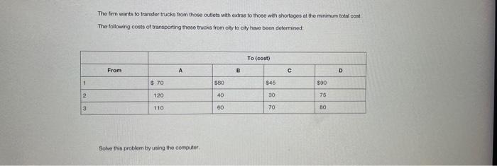 The frm wants to transfer trucks from those outlets with extras to those with shortagos af the iminimum total coat.
The follo