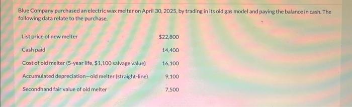 Blue Company purchased an electric wax melter on April 30, 2025, by trading in its old gas model and paying the balance in ca
