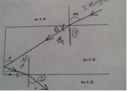Solved A light ray is incident on a glass plate at an angle | Chegg.com