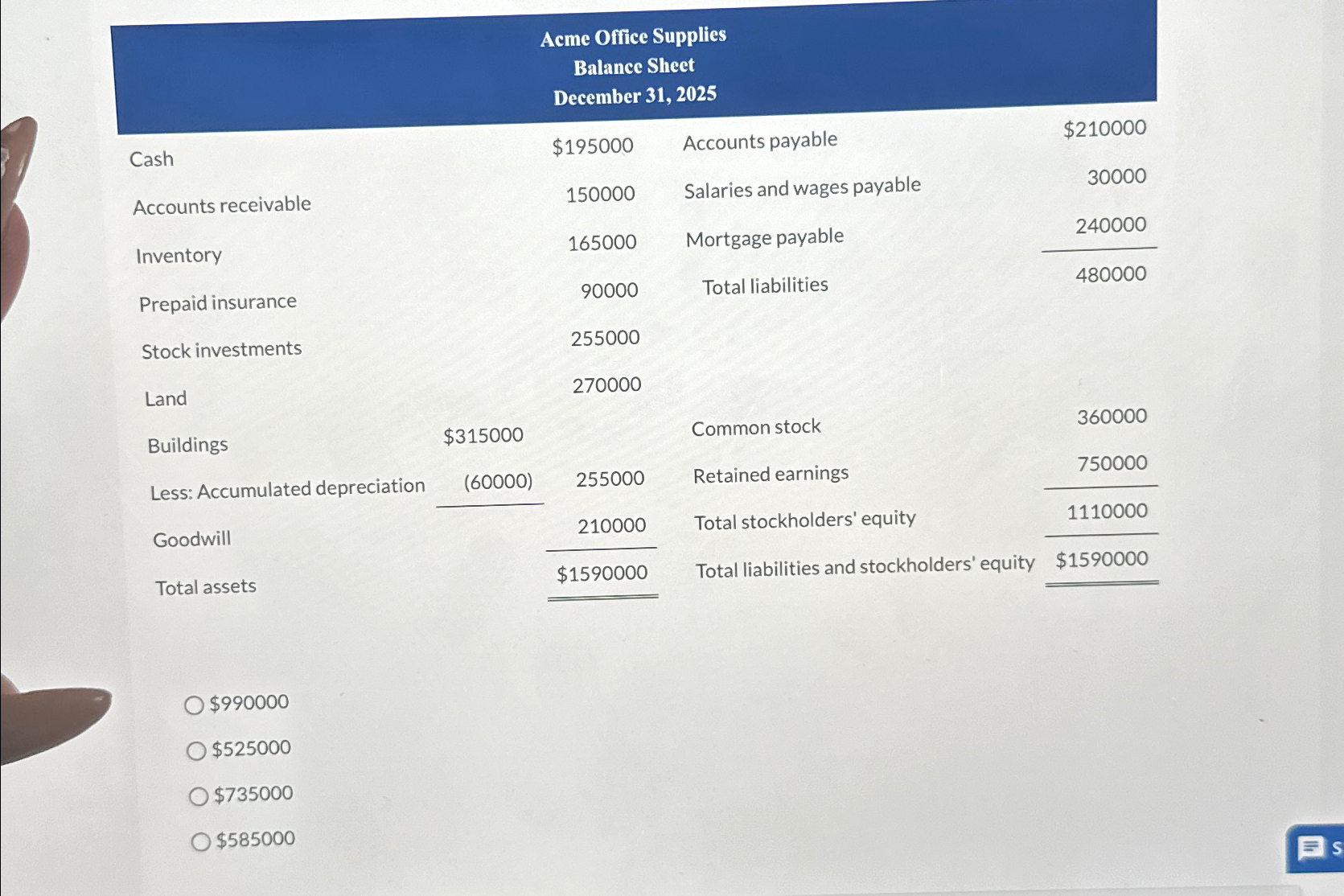 \table[[\table[[Acme Office Supplies],[Balance