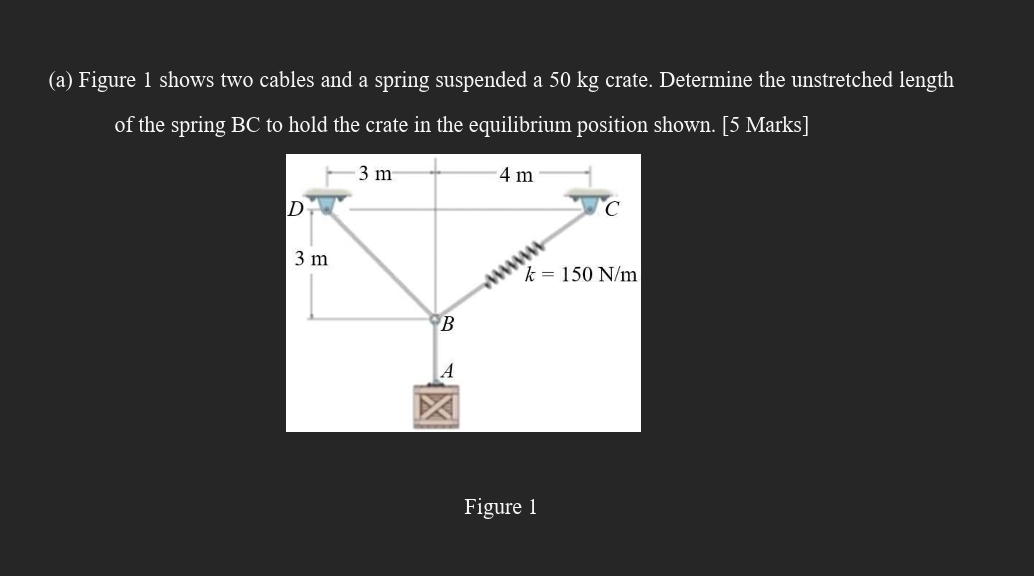 Solved (a) ﻿Figure 1 ﻿shows two cables and a spring | Chegg.com
