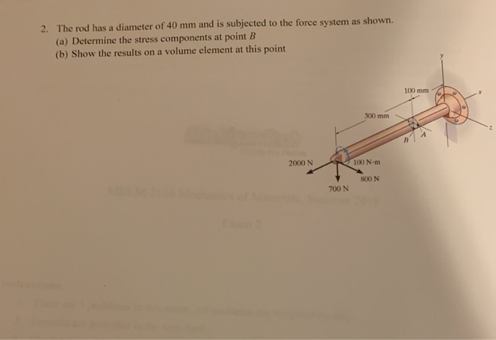Solved 2. The rod has a diameter of 40 mm and is subjected | Chegg.com