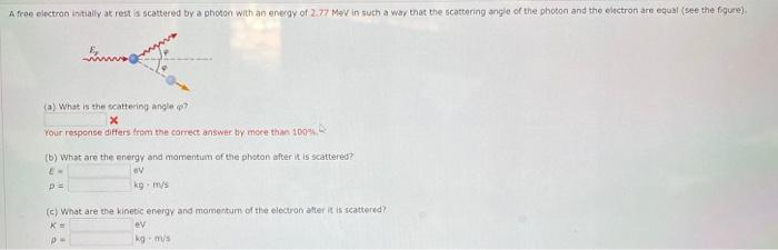 Solved A free electron initially at rest is scattered by a | Chegg.com