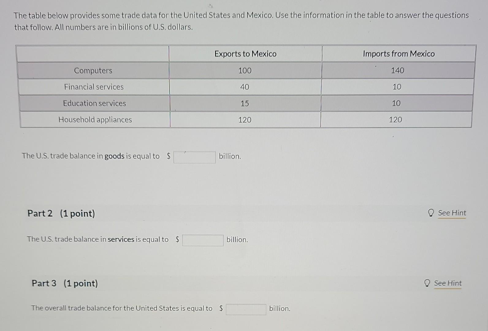 Solved The table below provides some trade data for the | Chegg.com