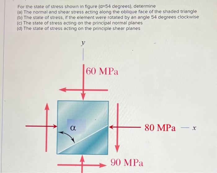Solved For the state of stress shown in figure ( α=54 | Chegg.com