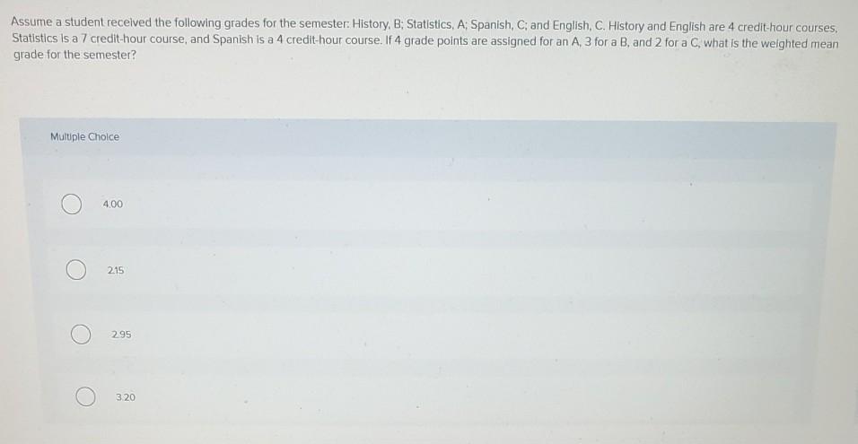 Solved Assume a student received the following grades for | Chegg.com