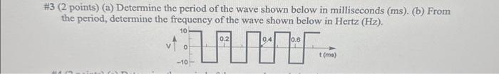 determine the period of the wave shown