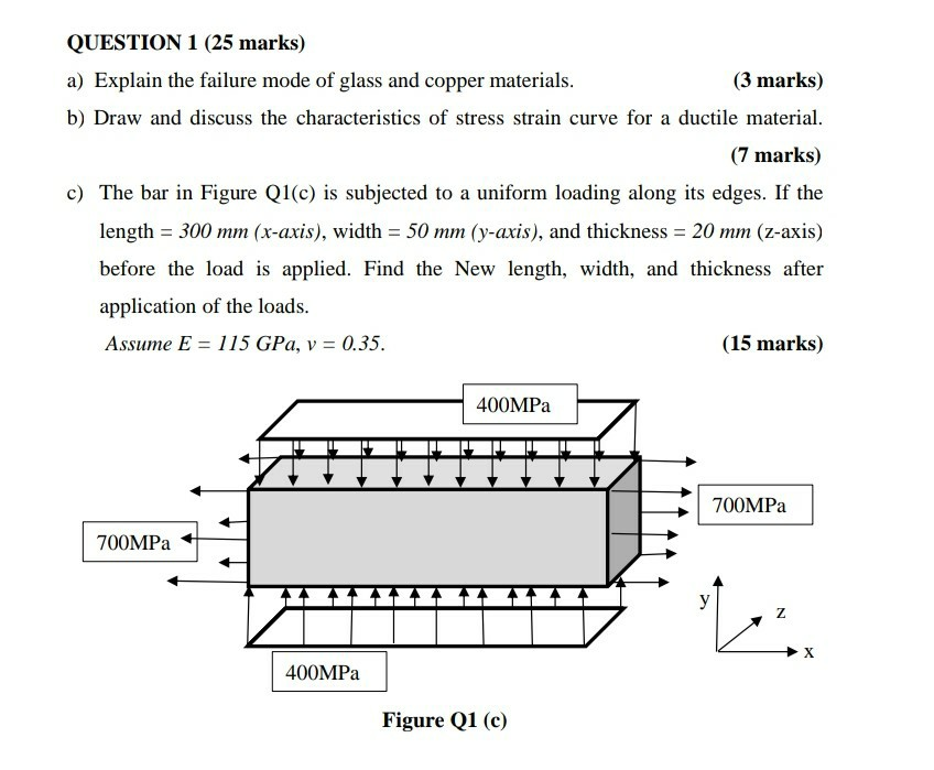 Solved QUESTION 1 (25 Marks) A) Explain The Failure Mode Of | Chegg.com