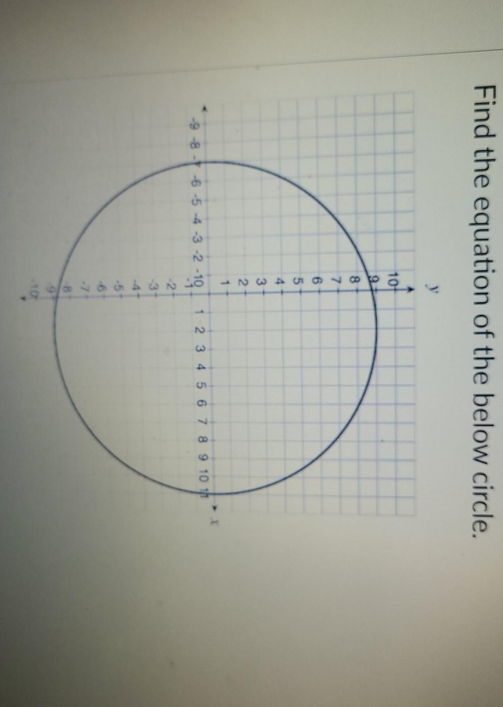 Solved Find The Equation Of The Below Circle 10 9 8 7 6 5 Chegg Com