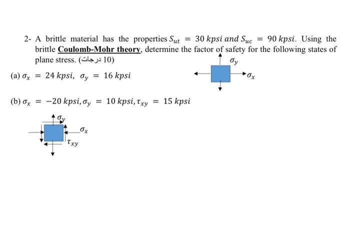 solved-2-a-brittle-material-has-the-properties-30-chegg