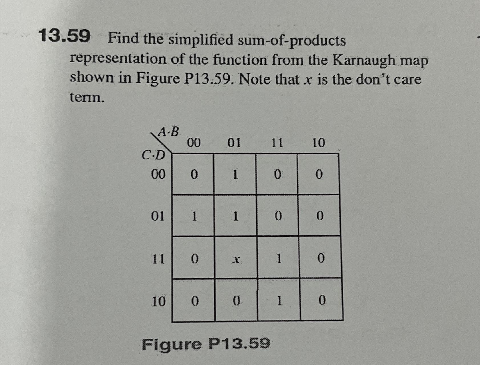 Solved 13.59 ﻿Find the simplified sum-of-products | Chegg.com