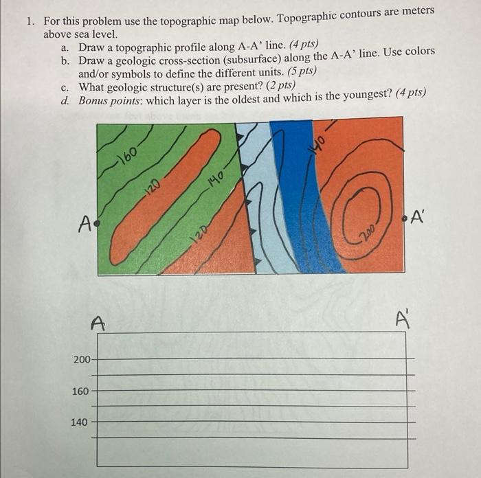 Solved 1. For This Problem Use The Topographic Map Below. | Chegg.com