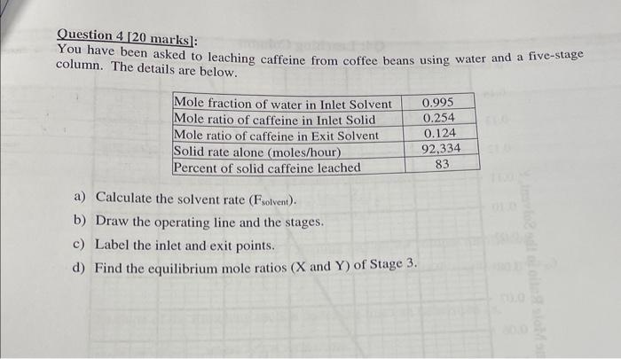 Solved Question 4 [20 marks]: You have been asked to | Chegg.com