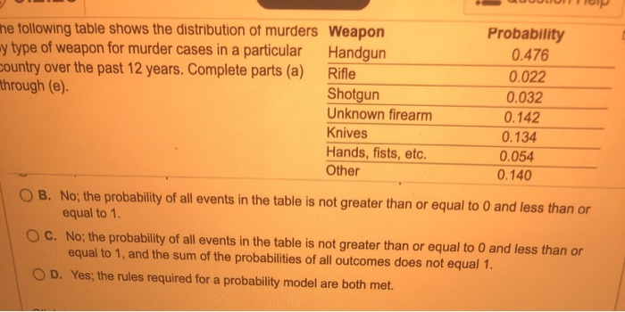 Can i believe my eyes science book answer key image