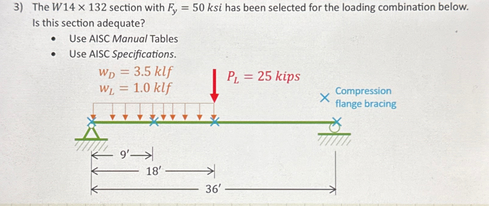 Solved The W14×132 ﻿section with Fy=50ksi has been selected | Chegg.com