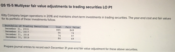 Solved QS 15-5 Multiyear fair value adjustments to trading | Chegg.com