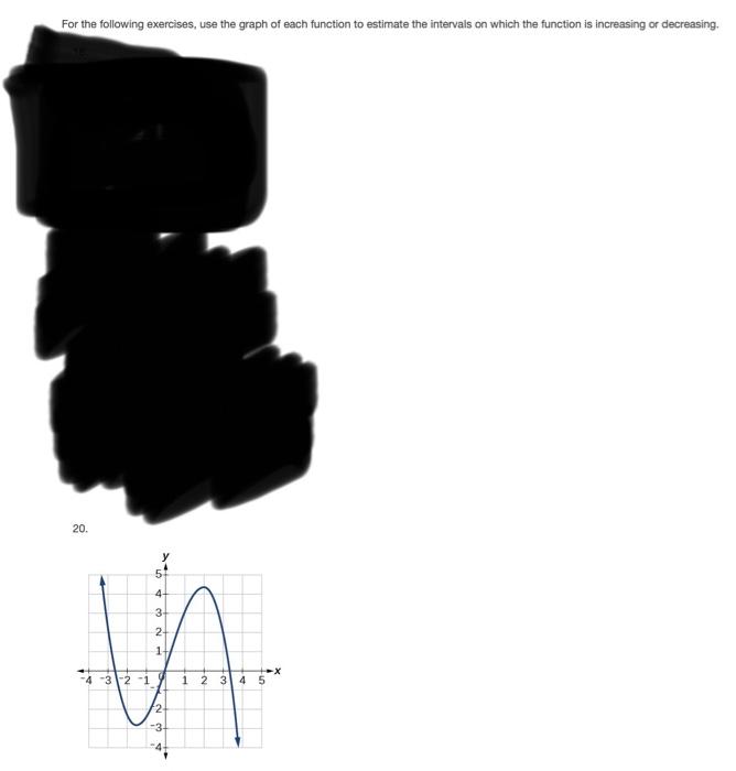Solved For the following exercises, use the graph of each | Chegg.com