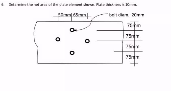 Solved 6. Determine the net area of the plate element shown. | Chegg.com