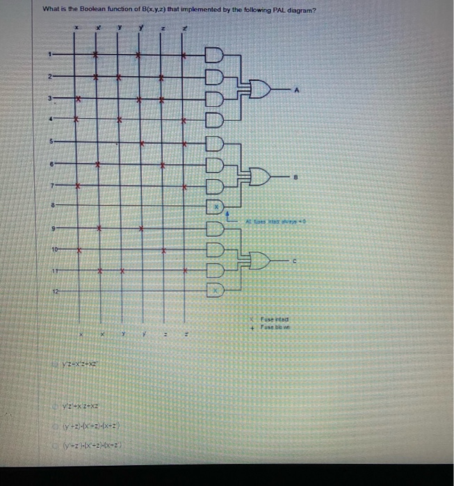 Solved Tabulate the truth table for an 8x4 ROM that | Chegg.com