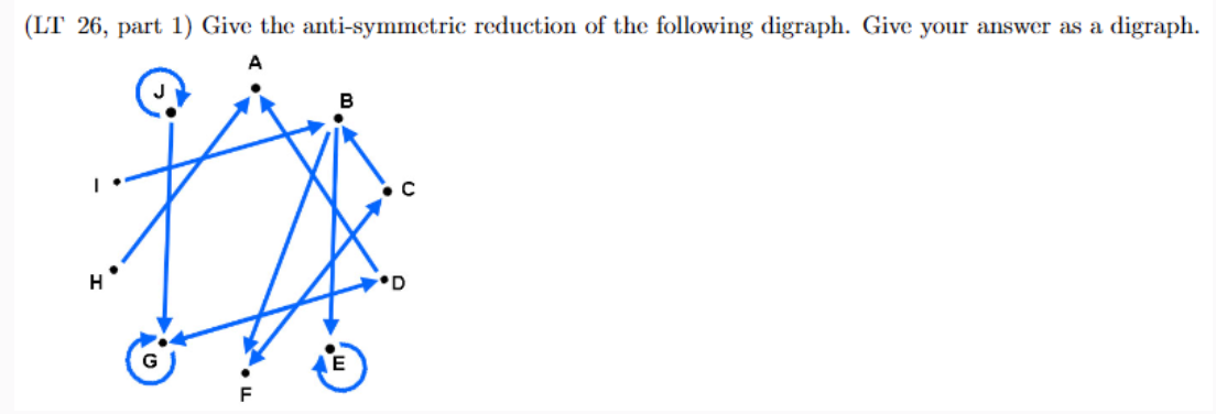 Digraph Question General Math Please draw the digraph (LT 26, part 1) Give the | Chegg.com