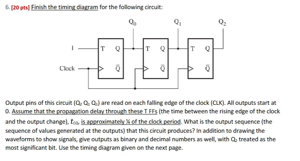 Solved Finish the timing diagram for the following | Chegg.com
