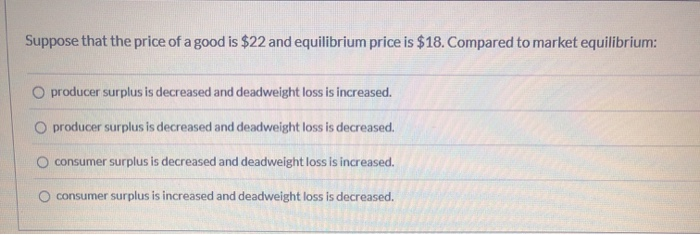 Solved Suppose that the price of a good is $22 and | Chegg.com