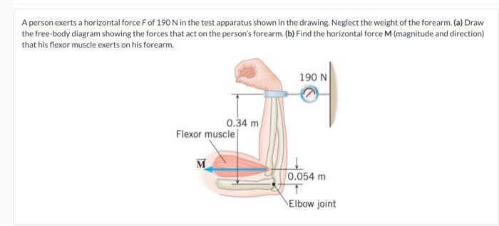 Solved A person exerts a horizontal force F of 190 N in the | Chegg.com