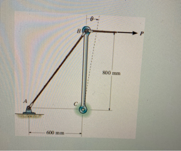 Solved HW #3 Problem 2.14 Part of a control linkage for an | Chegg.com