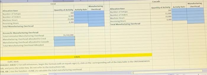 Solved Cost Management Systems: Activity-Based, | Chegg.com