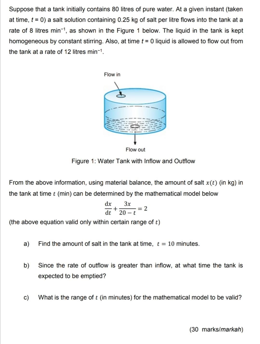 Solved Suppose That A Tank Initially Contains 80 Litres Of | Chegg.com